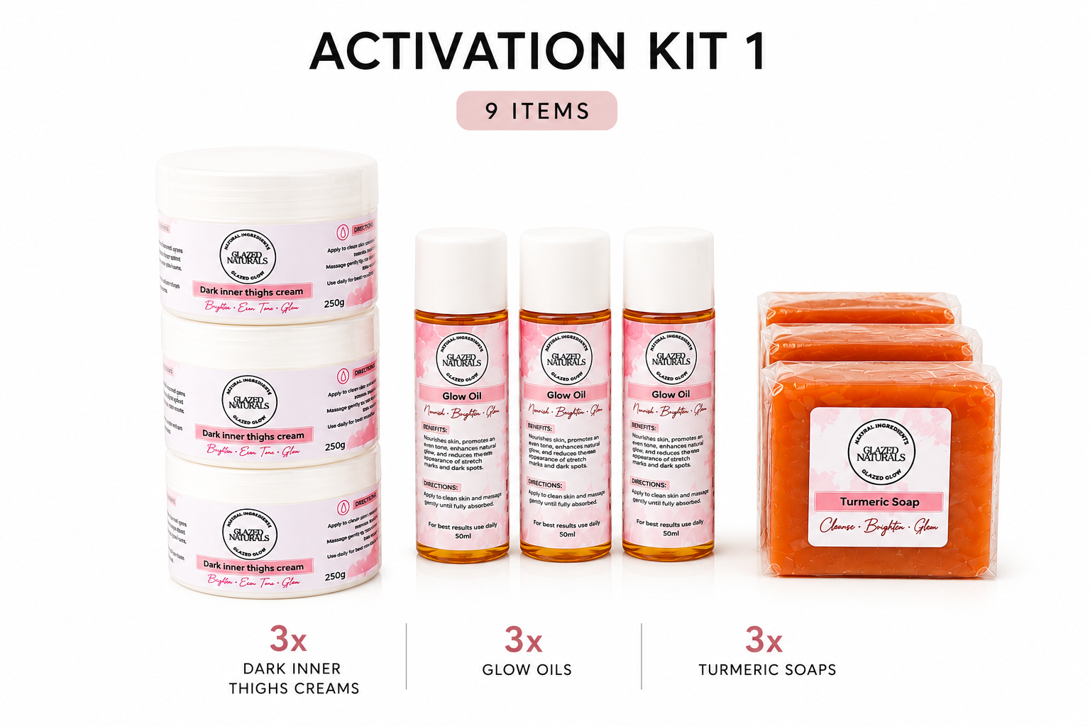 Activation kit 1