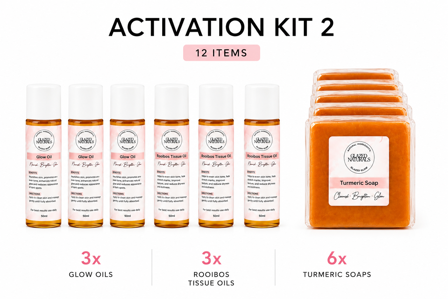 Activation kit 2