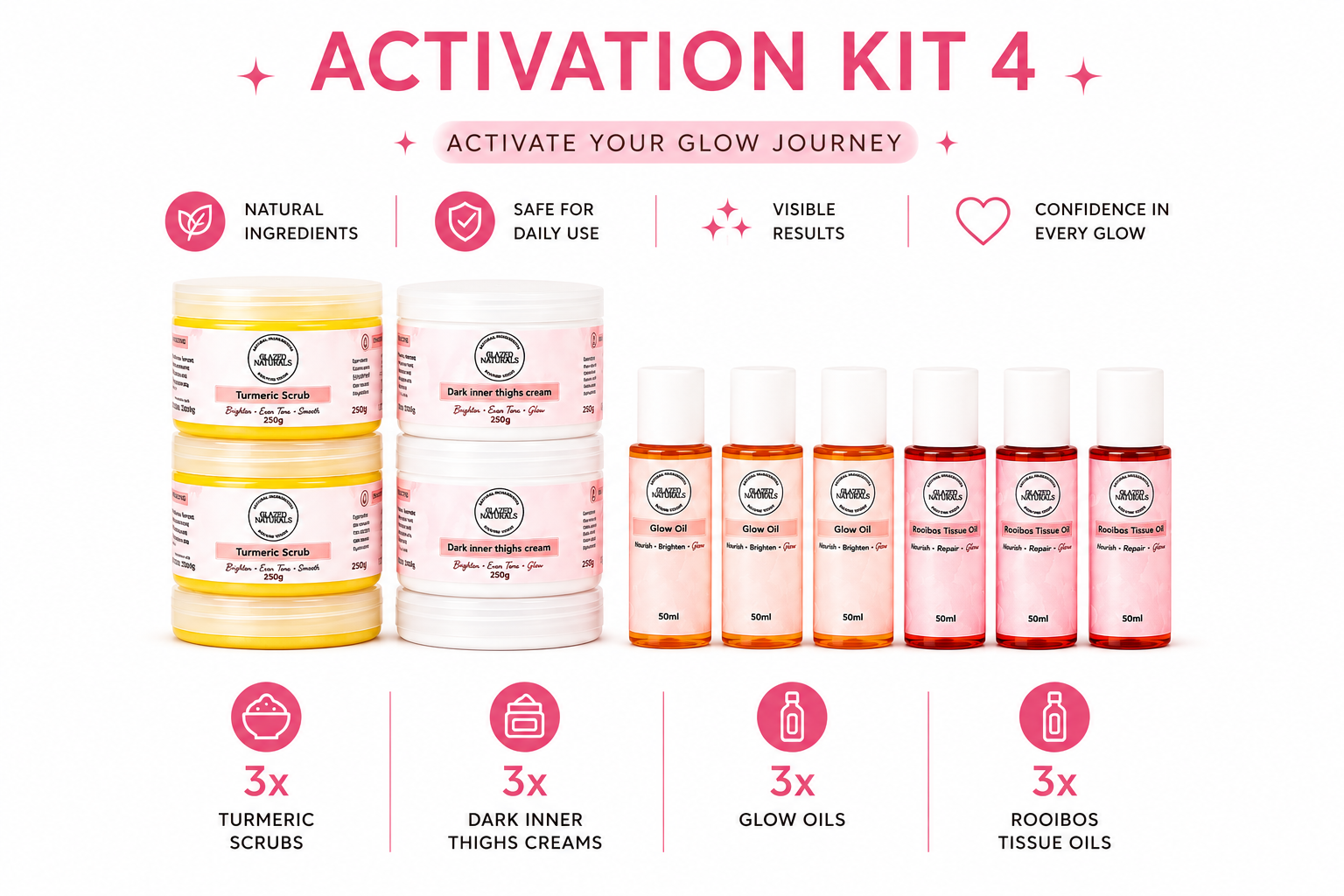 Activation kit 4
